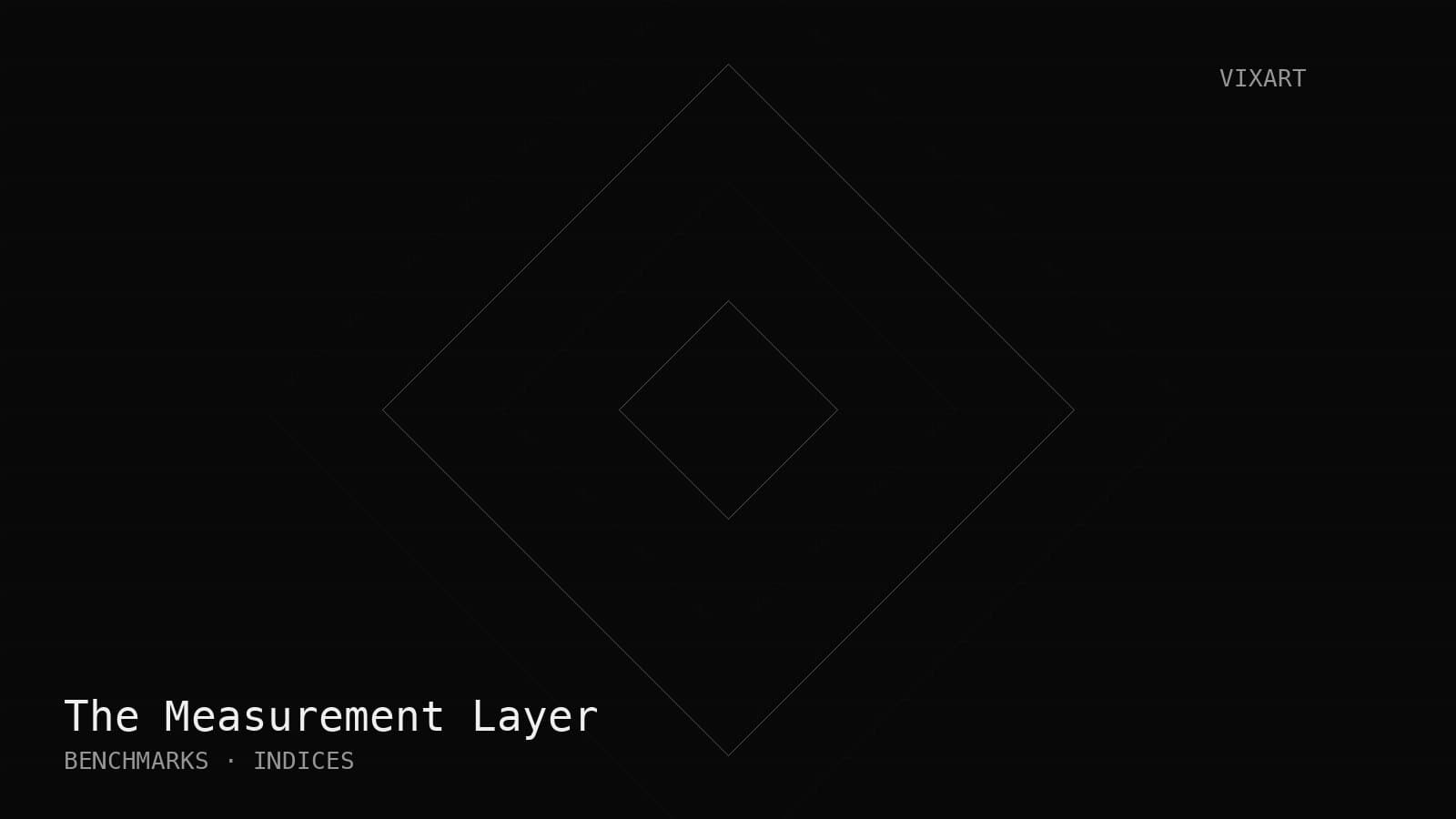 The Measurement Layer: Why Benchmarks Out-Earn Deliverables